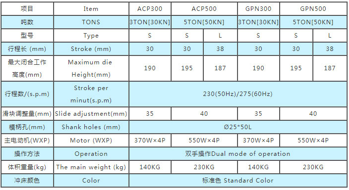 小型精密沖床參數(shù),小型氣動沖床參數(shù)